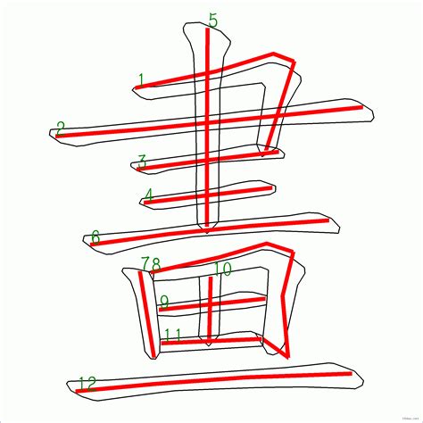 3畫的字|3 畫之漢字